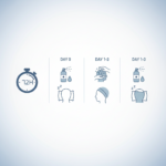 모발이식 후 72시간 관리 가이드 썸네일