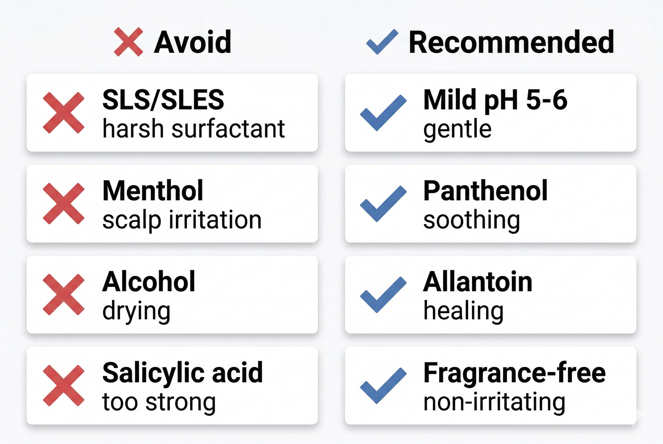 모발이식 후 샴푸 성분 선택 가이드 인포그래픽
