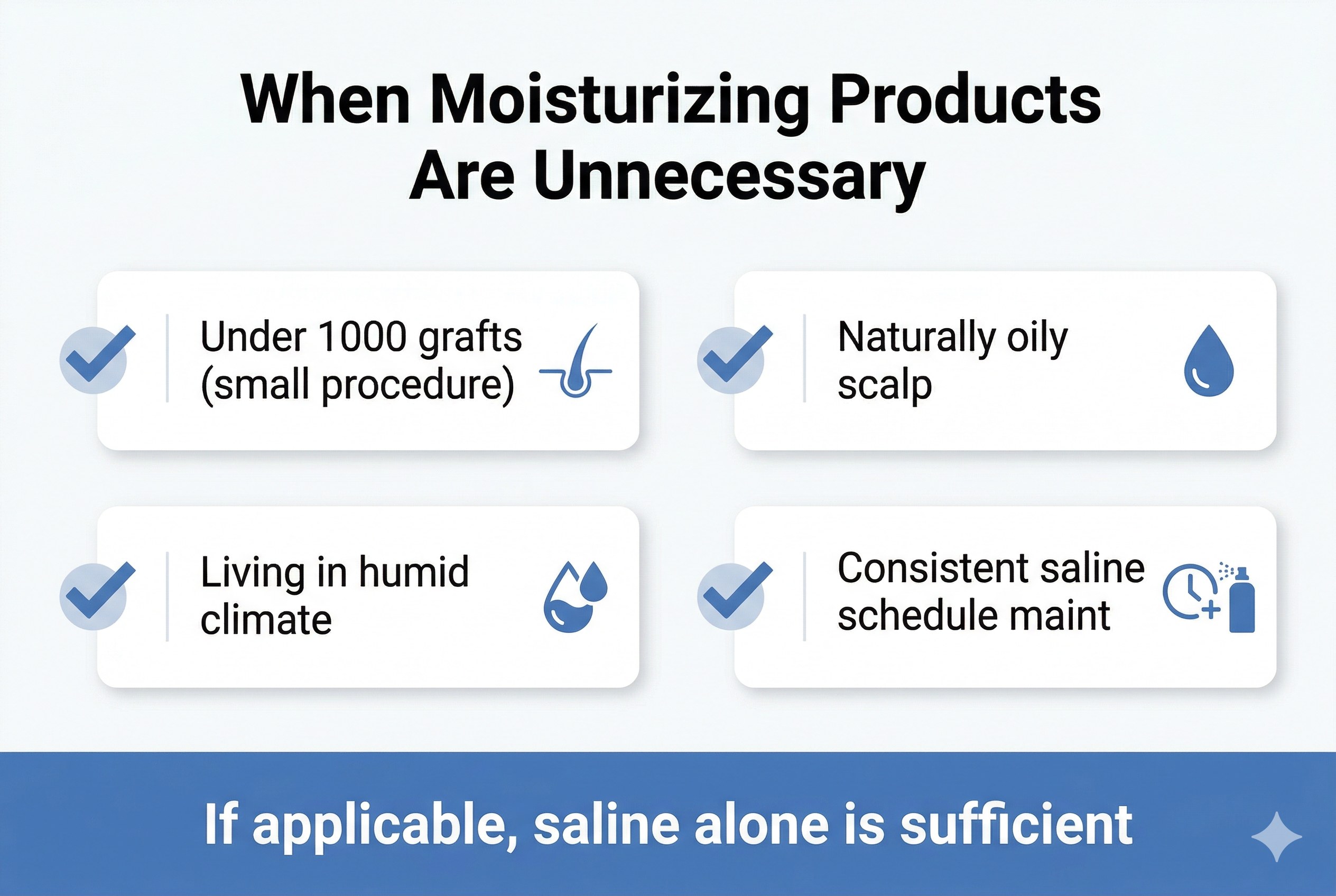 모발이식 후 보습 제품 불필요한 경우 체크리스트 인포그래픽
