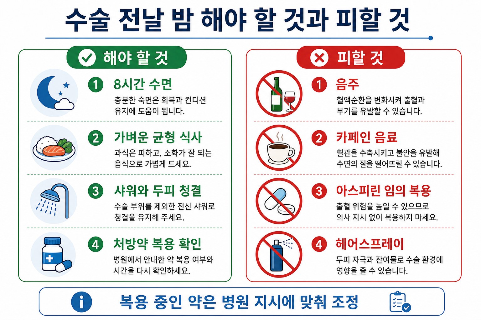 모발이식 수술 전날 금지사항 인포그래픽