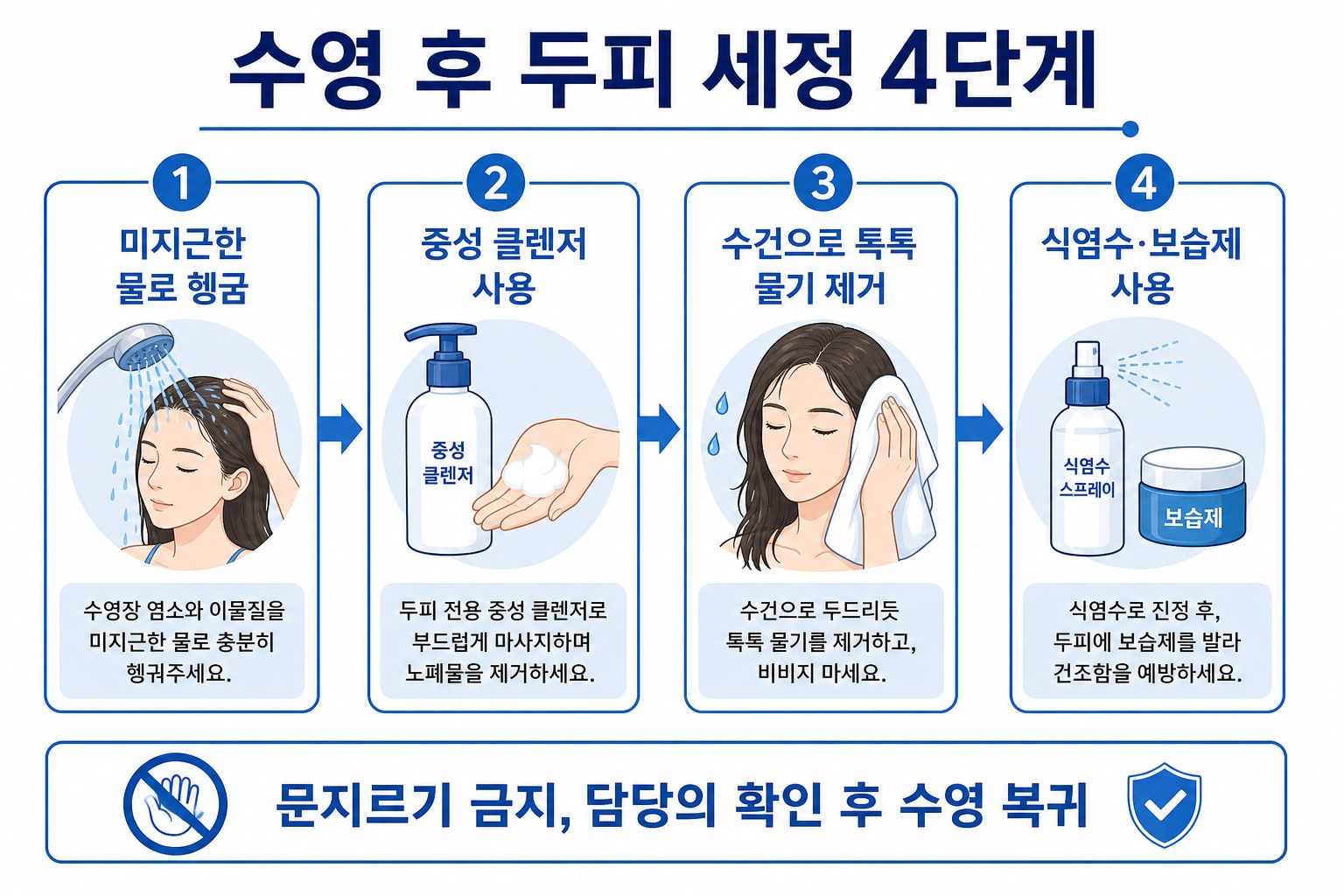 모발이식 수영 후 두피 세정 방법 가이드